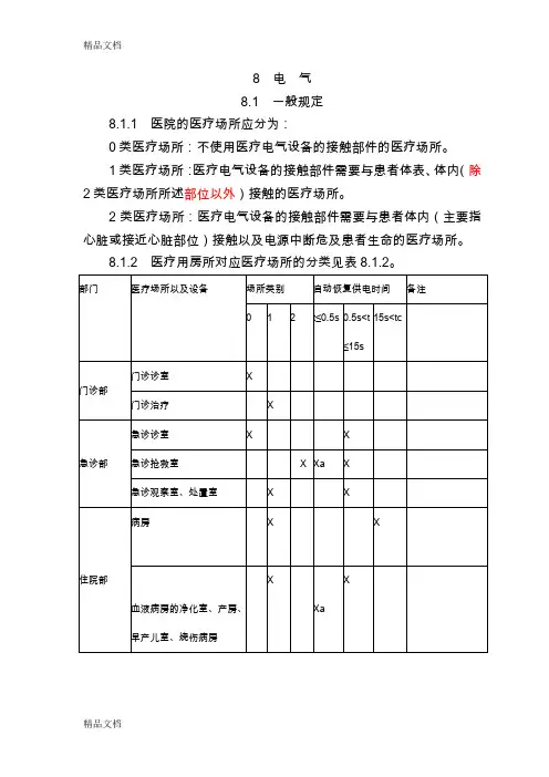 最新综合医院电气规范610(完整版)