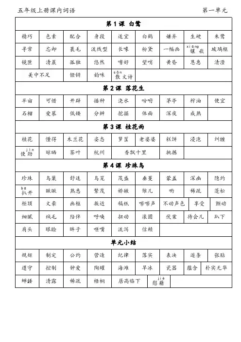 部编版小学语文五年级上册课内单元必记词语