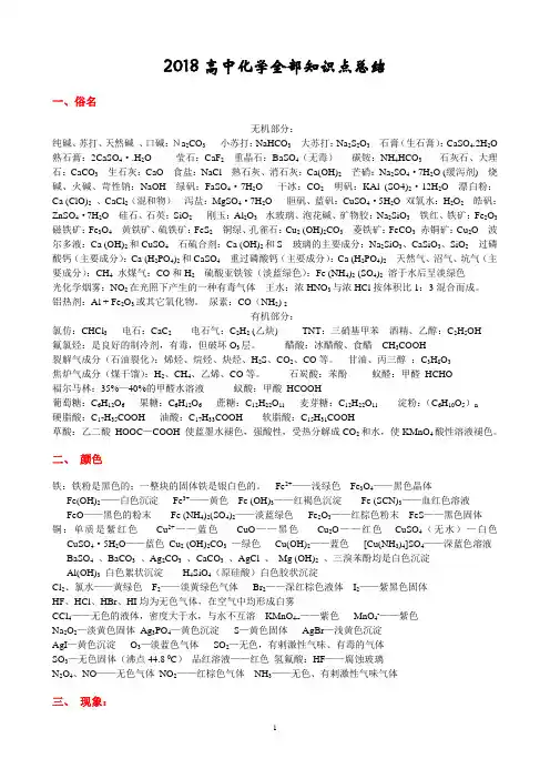 2018年最新高中化学知识点总结