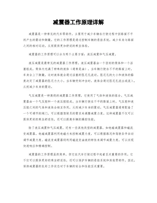 减震器工作原理详解