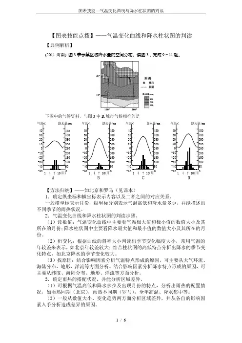 图表技能—气温变化曲线与降水柱状图的判读