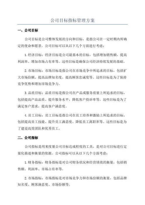 公司目标指标管理方案