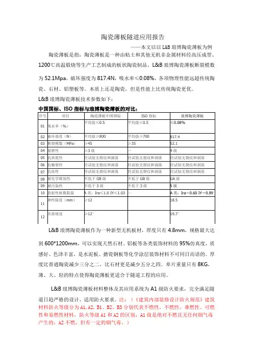 陶瓷薄板隧道应用报告