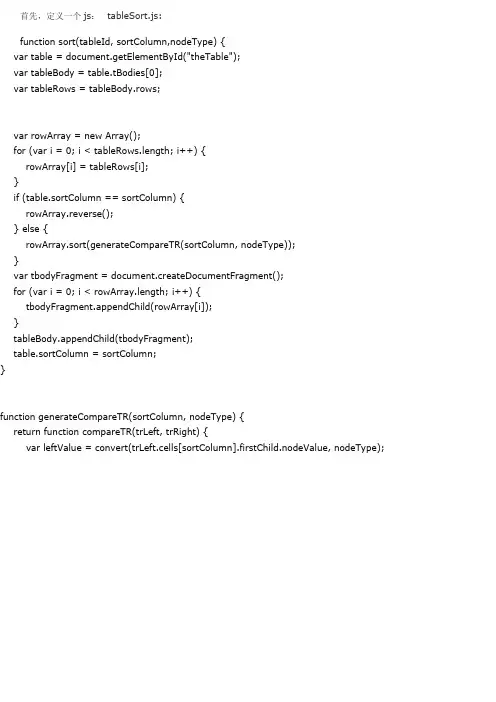jsp+js实现可排序表格