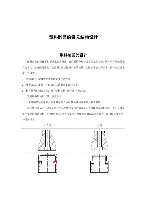 塑料制品的常见结构设计
