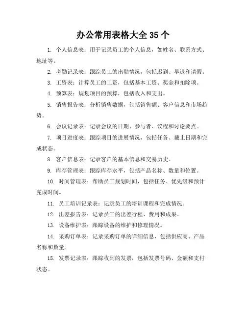 办公常用表格大全35个