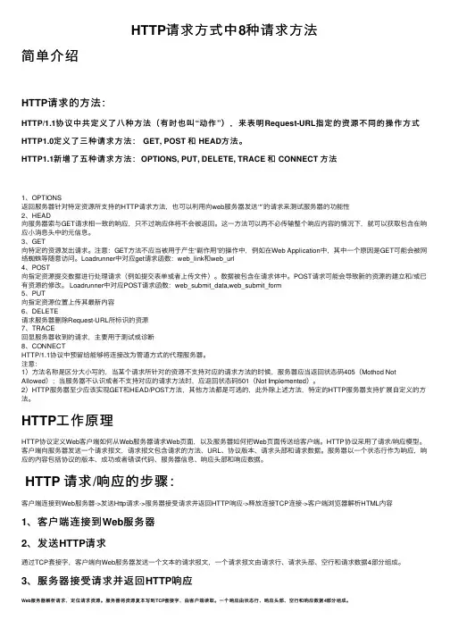 HTTP请求方式中8种请求方法