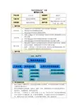 服装效果图绘画专题教学设计方案