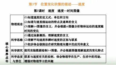 人教版高中物理必修第一册第一章运动的描述第3节第1课时速度速度—时间图像课件