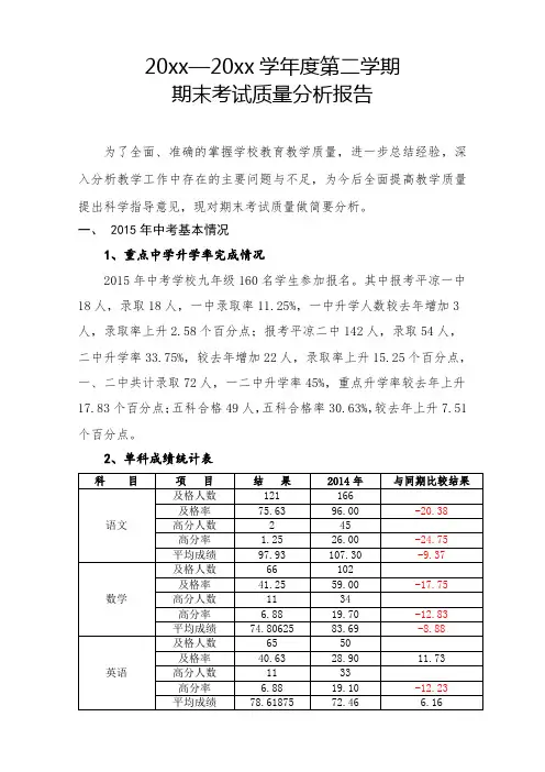 第二学期期末考试质量分析报告 (2)