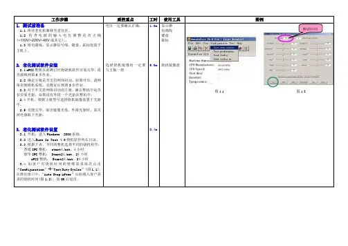 电脑企业之老化测试作业指导书