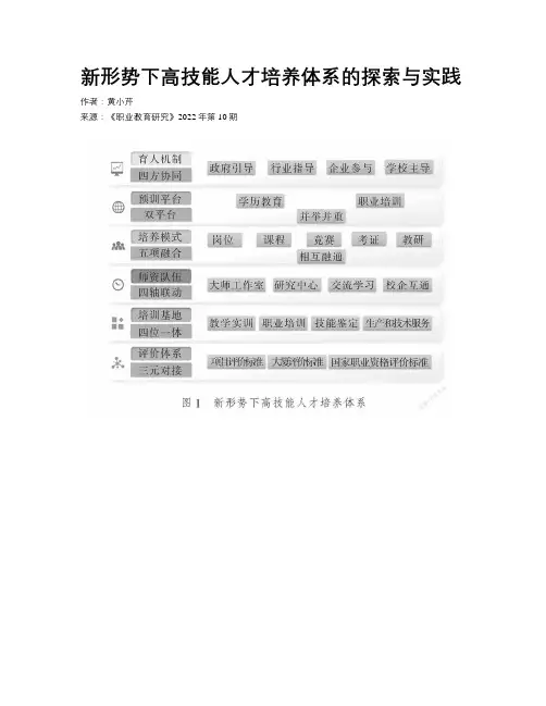 新形势下高技能人才培养体系的探索与实践