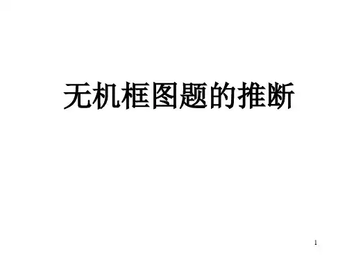 高三高考化学二轮专题复习无机框图的推断课件
