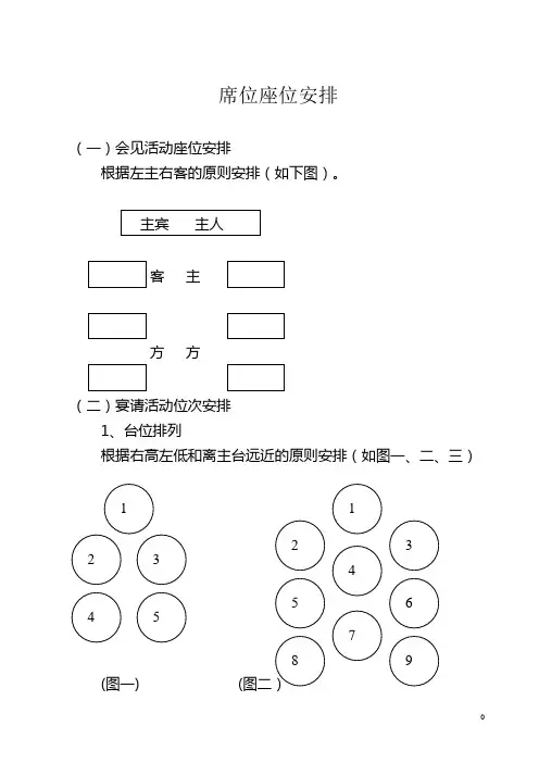会议座位排序方法