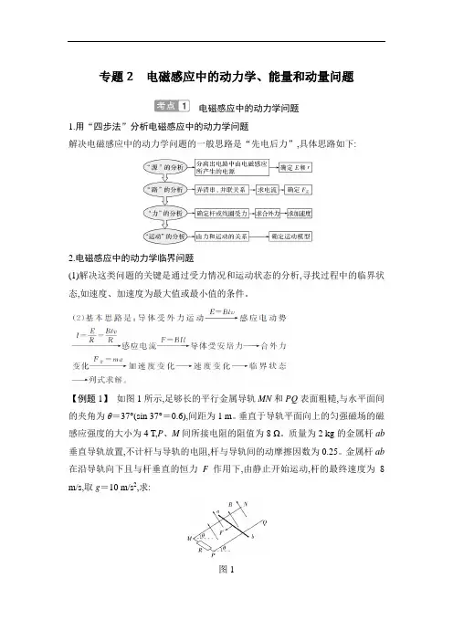 2021版高三物理一轮复习选修3-2第十章电磁感应专题2电磁感应中的动力学能量和动量问题