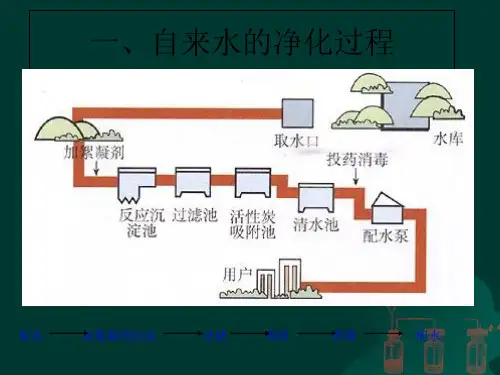人教版初中化学九年级上册4.1水的净化17张PPT共17张PPT