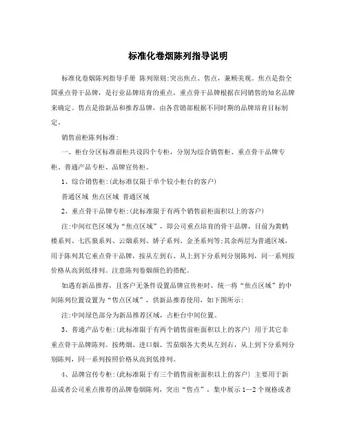 标准化卷烟陈列指导说明