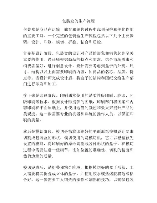包装盒的生产流程