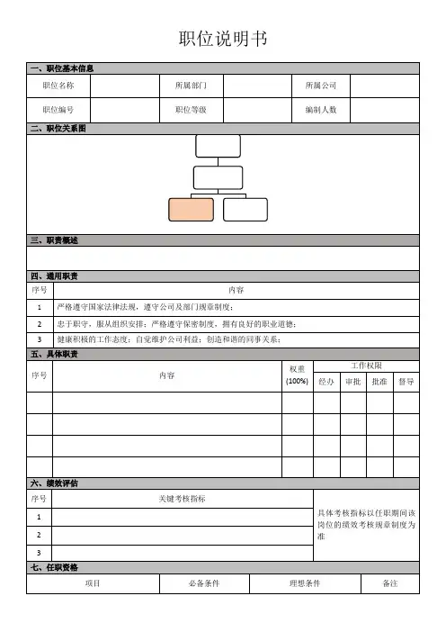 岗位说明书模板