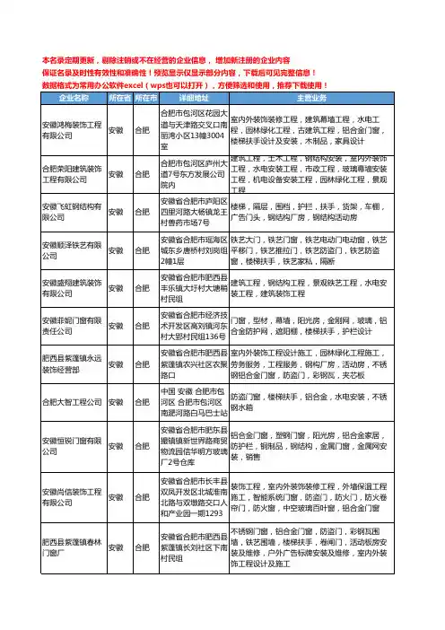 新版安徽省合肥铝合金楼梯扶手工商企业公司商家名录名单联系方式大全14家