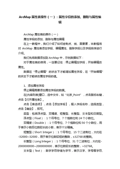 ArcMap属性表操作（一）：属性字段的添加、删除与属性编辑