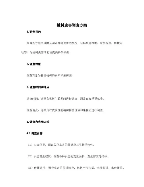 桃树虫害调查方案