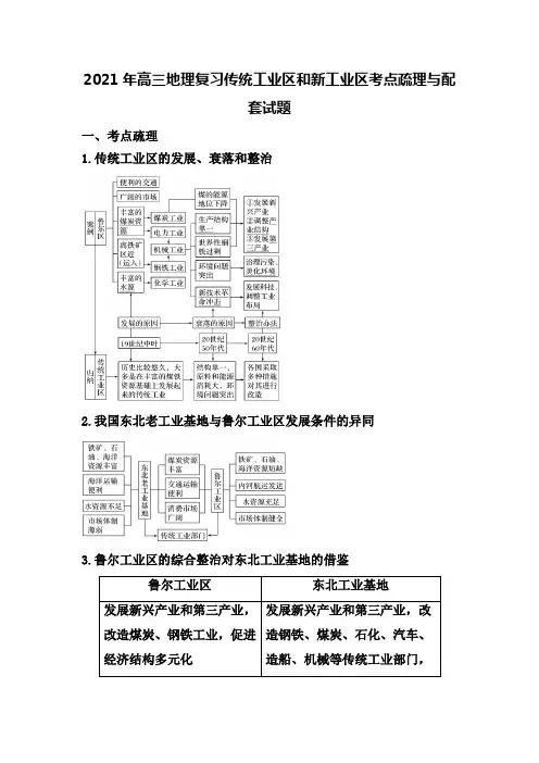 2021年高三地理复习传统工业区和新工业区考点疏理与配套试题(11页)
