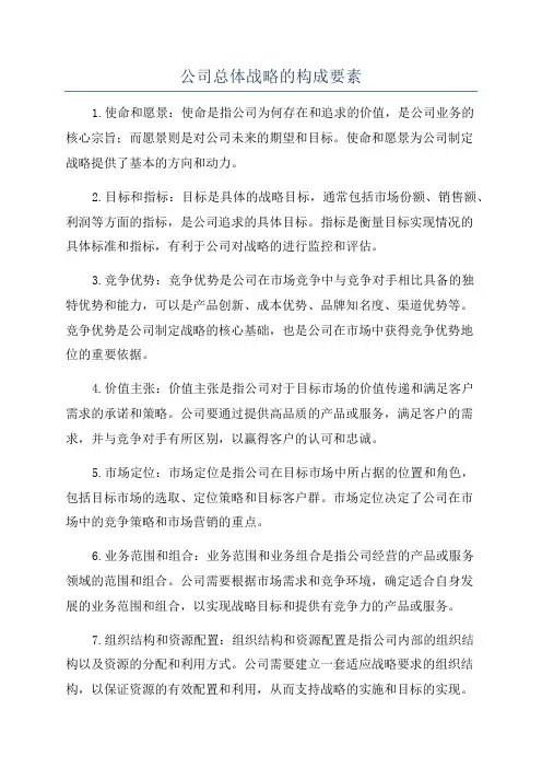 公司总体战略的构成要素