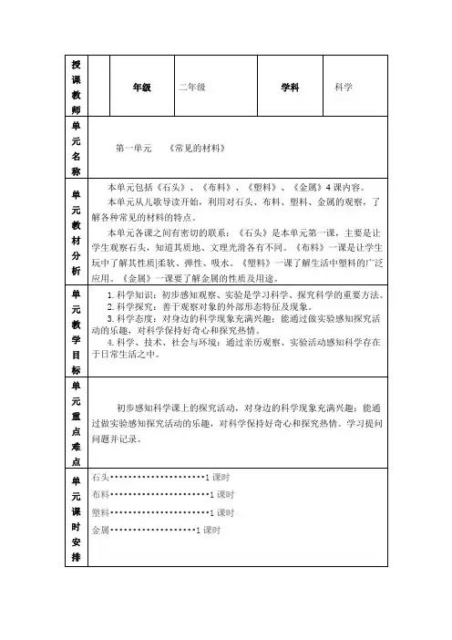 青岛版科学二上第一单元《常见的材料》单元备课