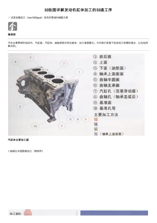 33张图详解发动机缸体加工的33道工序
