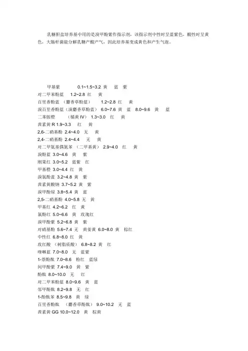 酸碱指示剂 有机指示剂