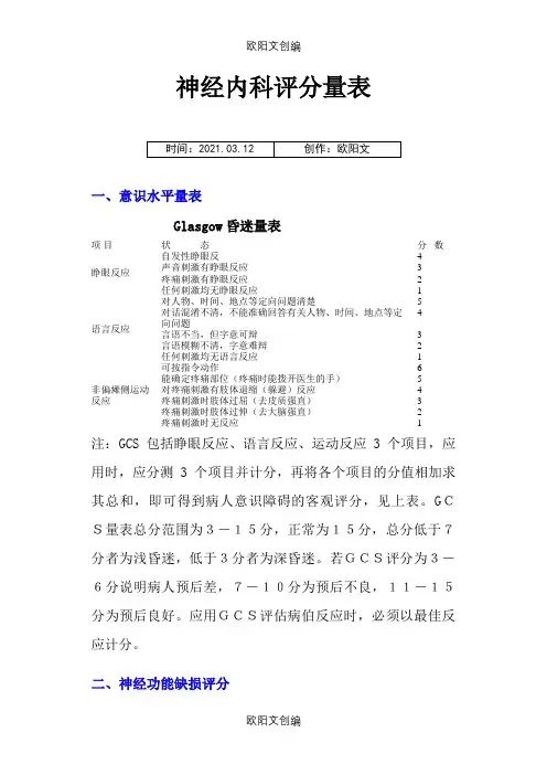 神经内科部分评分量表之欧阳文创编