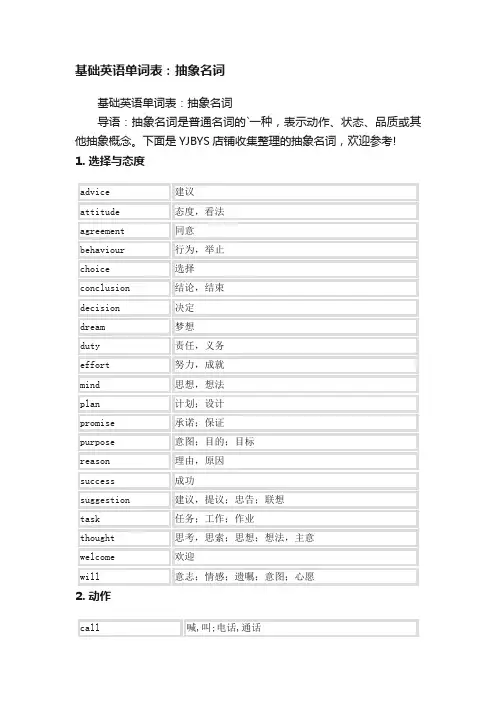 基础英语单词表：抽象名词