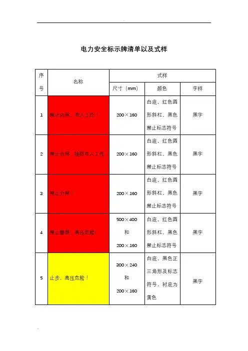 电力安全标示牌式样尺寸颜色规格
