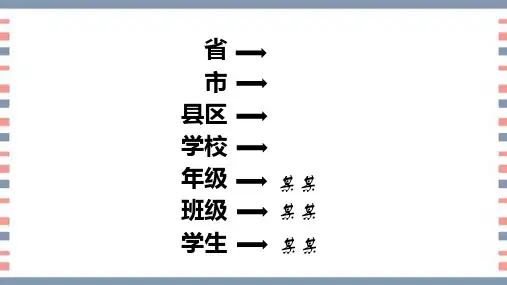 22-1+生物的分类-2023-2024学年八年级生物下册同步教学课件(北师大版)