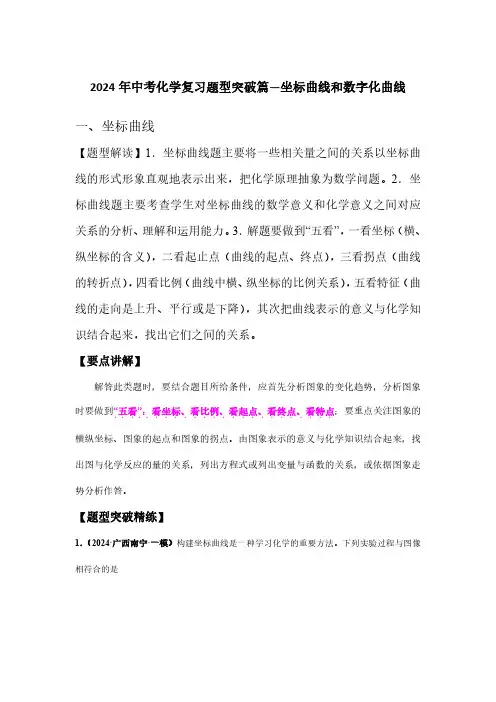2024年中考化学复习题型突破篇—坐标曲线和数字化曲线