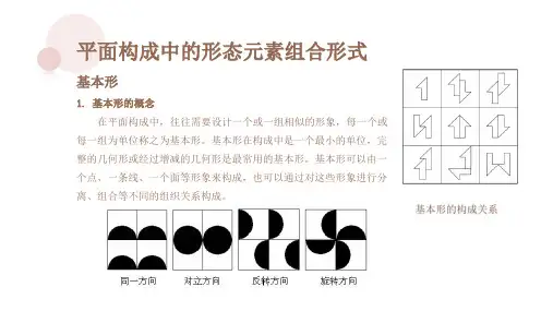 第三章-平面构成中的形态元素组合形式