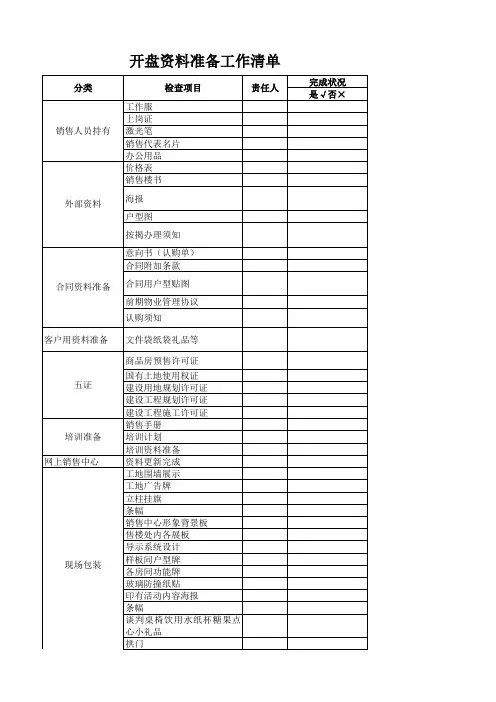 开盘资料准备工作清单