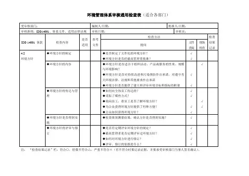 环境管理体系审核通用检查表(适合各部门)