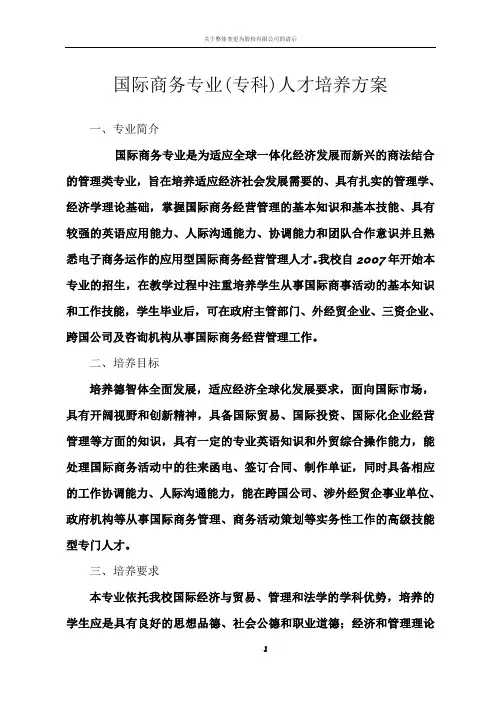 国际商务专业人才培养方案58095