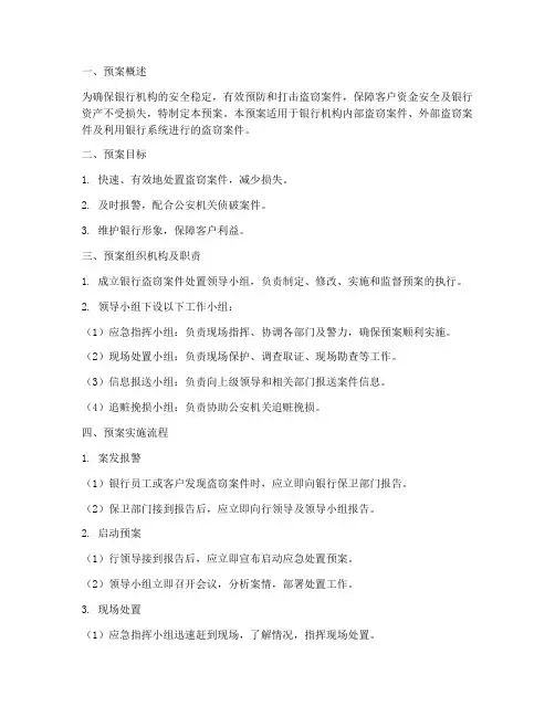 银行盗窃案件处置预案