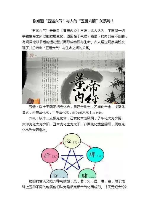 你知道“五运六气”与人的“五脏六腑”关系吗？