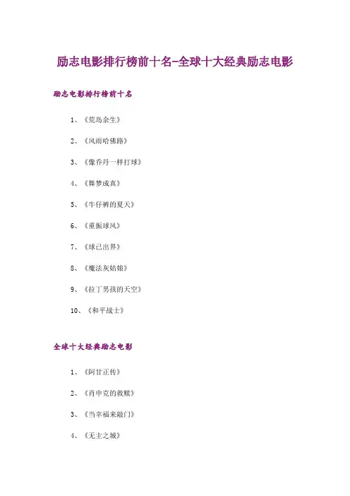 励志_励志电影排行榜前十名-全球十大经典励志电影_1