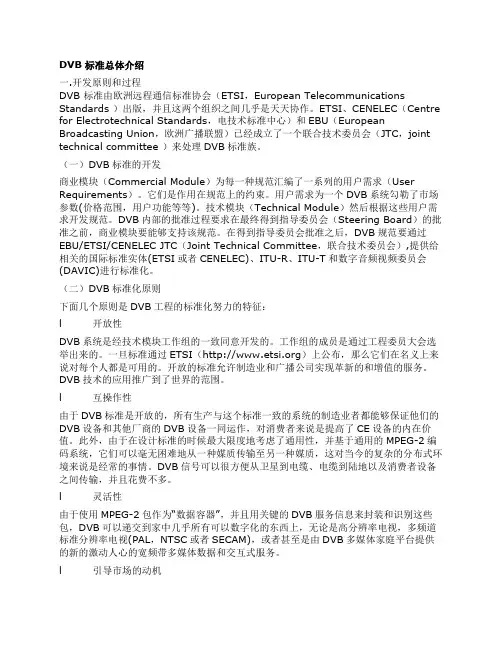 DVB标准总体介绍