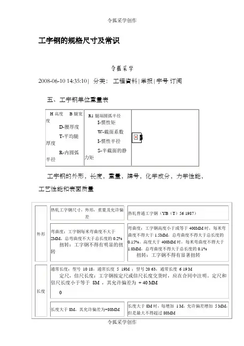 工字钢的规格尺寸及常识