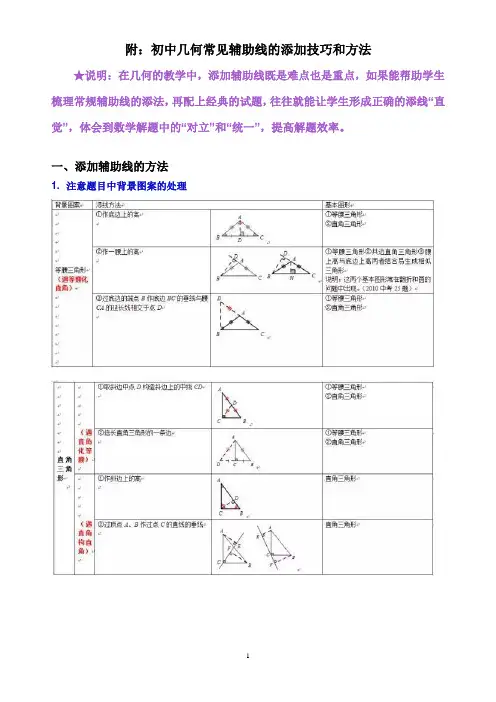名师点睛：初中几何常见辅助线的添加技巧和方法