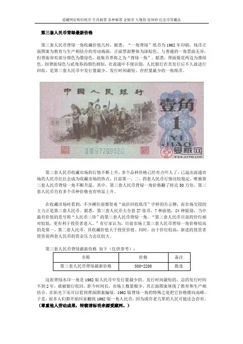 第三套人民币背绿最新价格