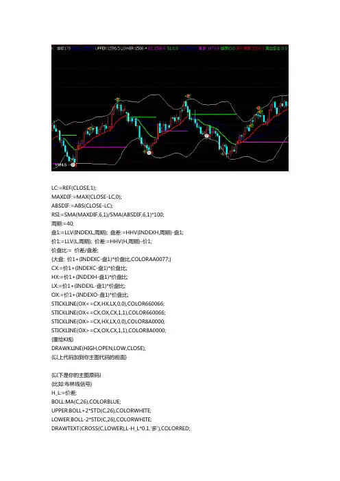 博易大师期货软件指标公式源码期货最准的指标期货买卖指标