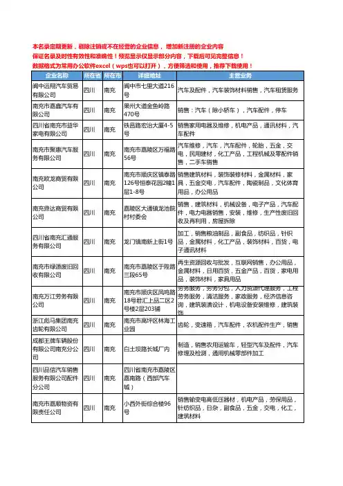 新版四川省南充销售汽车配件工商企业公司商家名录名单联系方式大全121家
