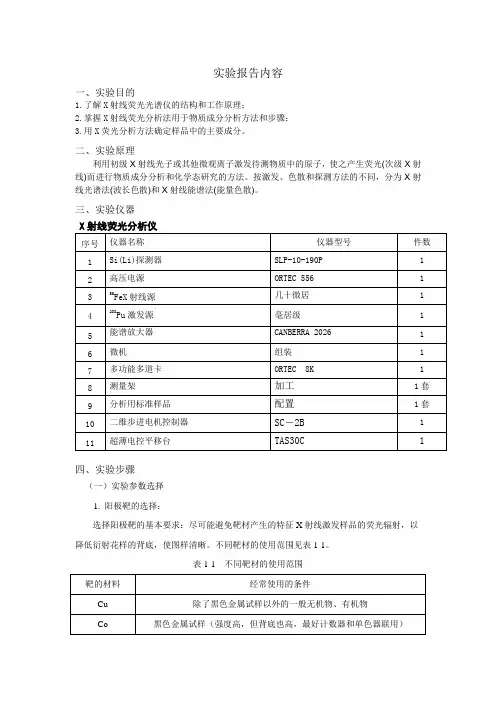 X射线荧光光谱分析实验